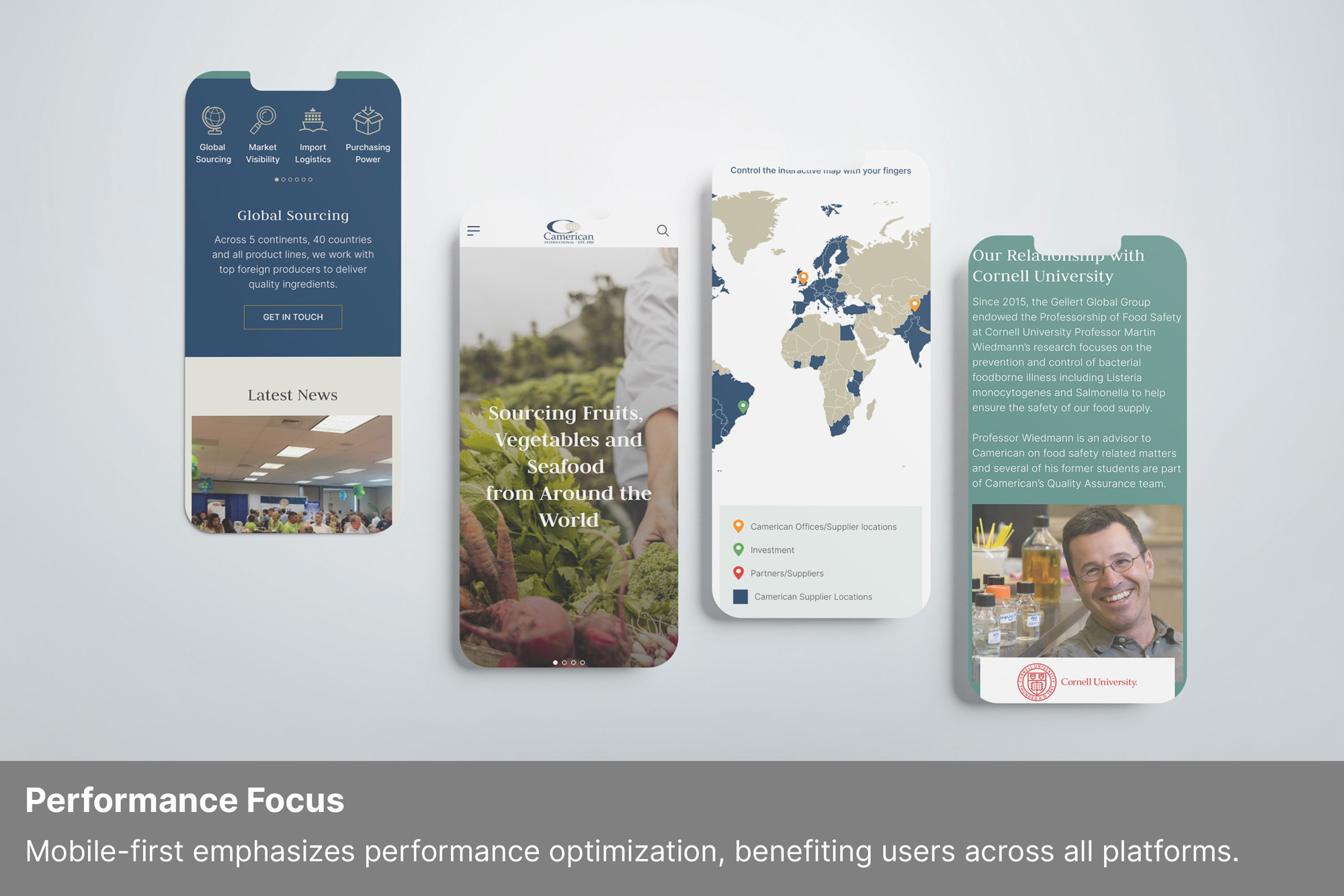 Performance Focus: Mobile-first design inherently emphasizes performance optimization, benefiting users across all platforms.