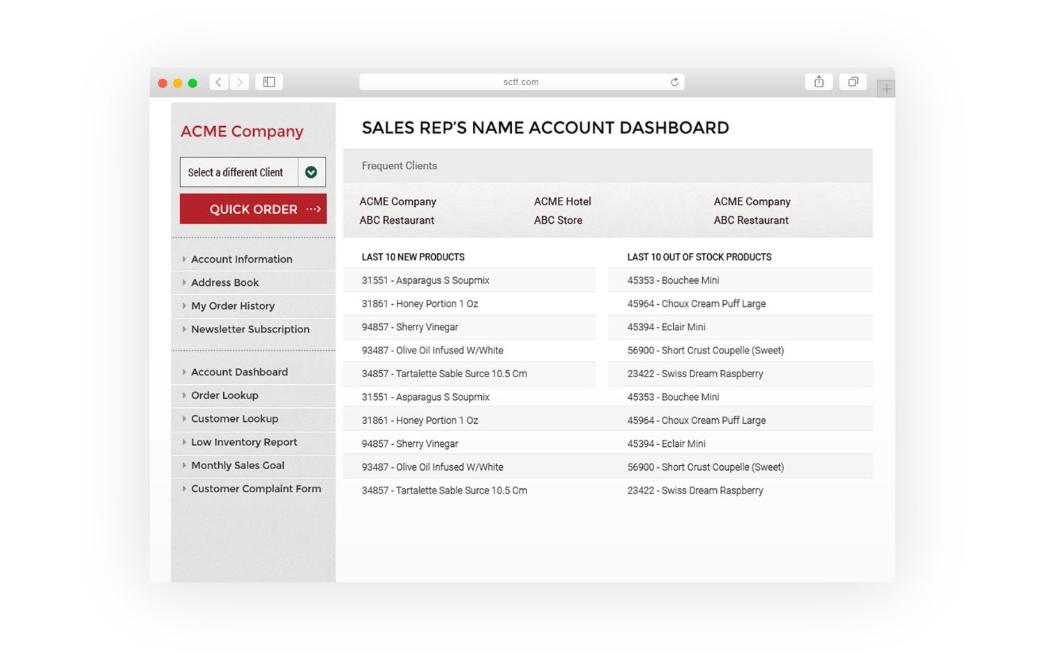 Sales rep account dashboard with frequent clients, new products, and out-of-stock list